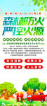 森林防火易拉宝