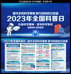 2023年全国科普日宣传栏展板