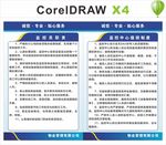 物业监控制度
