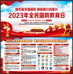 国防教育日