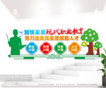 现代职业教育文化墙图片