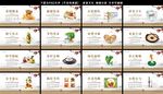 食堂餐厅文化标语墙