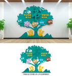学校文化墙