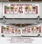 学校食堂文化墙宣传栏