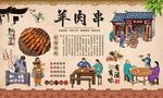 新疆羊肉串 