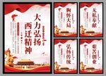 弘扬西迁精神党建海报