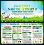 2023年全国高血压日