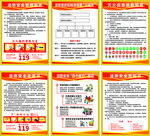消防安全 安全制度 防火检查