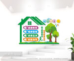 健康小屋文化墙图片