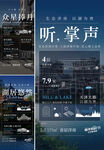 地产价值点
