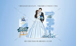 蓝色婚礼人形卡通手绘迎宾立牌