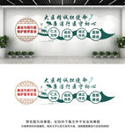 廉洁行医文化墙