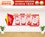 审计局文化墙