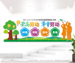 劳动教育文化墙图片
