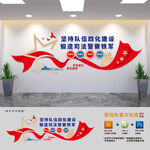 四化警察队伍建设文化墙
