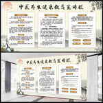 中医养生健康宣传栏