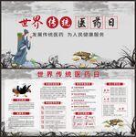 世界传统医药日展板海报
