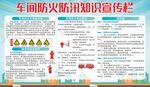 工厂防火宣传栏