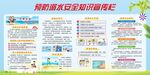 预防溺水宣传栏