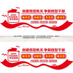 四型机关文化