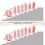 廉政楼梯间文化墙