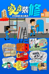 家庭装修