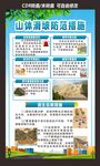 防灾减灾日