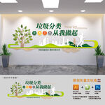 社区垃圾分类文化墙