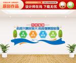 科学技术文化墙