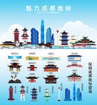 成都地标