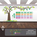 校风校训文化墙