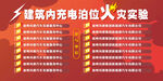 火灾实验室消防