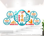 学校四有好老师文化墙