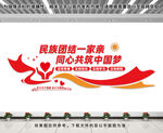 民族团结一家亲同心共筑中国梦