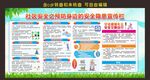 社区安全教育