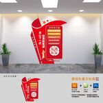 竖版五好关工委文化墙