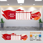 主题思想教育展板文化墙