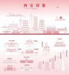 西安