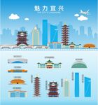 宜兴