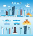 玉林