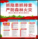 森林防火知识宣传栏
