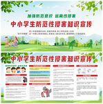 中小学生防范性侵害知识宣传