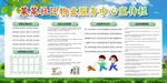 某某社区物业服务中心宣传栏