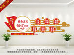 核心价值观