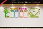 幼儿园文化墙