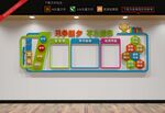 班级文化墙