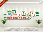 图书馆文化墙