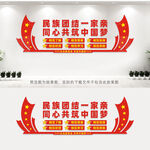 民族团结