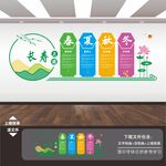 四季养生文化墙