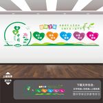 养生文化墙